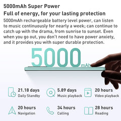 Batería de 5000 mAh, identificación facial y...