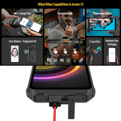 Cámaras traseras dobles, IP68/IP69K a prueba...