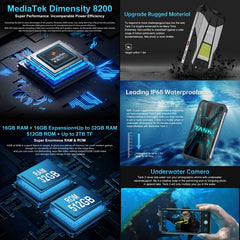 Unihertz Tank 3 / 8849, 16 GB + 512 GB, cáma...