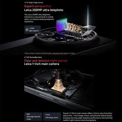Xiaomi 15 Ultra Global, 16GB+512GB, 3D Ultra...