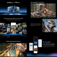 Teléfono resistente Oukitel WP200 Pro 5G