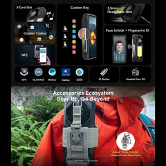 Teléfono resistente Ulefone Armor 33, 12 GB ...