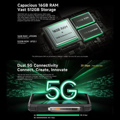 Teléfono resistente Ulefone Armor 33 Pro, 16...
