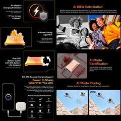 Blackview FORT 1, 4 GB + 128 GB, 6,56 pulgad...