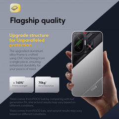 Xiaomi POCO F7 Global, 12 GB + 256 GB, lecto...