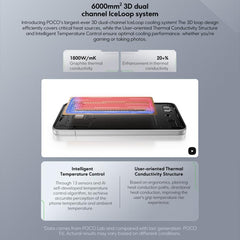 Xiaomi POCO F7 Global, 12 GB + 256 GB, lecto...
