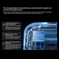 Teléfono OPPO Find X9 Pro AI, 16 GB + 512 GB...