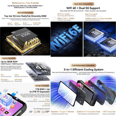 Proyector Blackview XPLORE 2, visión nocturn...