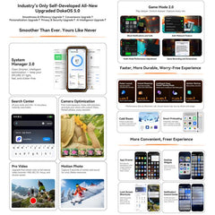 Blackview XPLORE X1, 12 GB + 256 GB, 6,78 pu...
