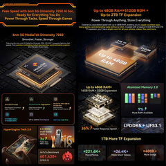 Blackview XPLORE 1, 16 GB + 512 GB, 6,78 pul...