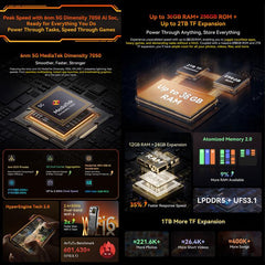 Blackview XPLORE 1, 12 GB + 256 GB, 6,78 pul...