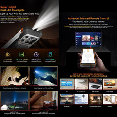 Blackview XPLORE 1, 12 GB + 256 GB, 6,78 pul...