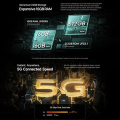 Ulefone Armor 34 Pro+ Proyector, 16 GB + 512...