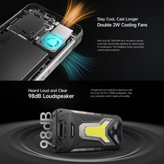Ulefone Armor 34 Pro+ Proyector, 16 GB + 512...