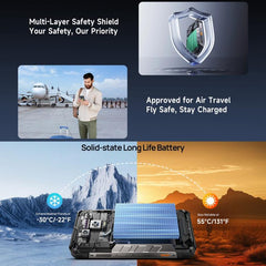 Ulefone Armor 34 Pro+ Proyector, 16 GB + 512...