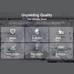 Ulefone RugKing 4 Pro, 8 GB + 256 GB, teléfo...