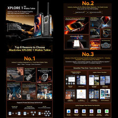 Teléfono robusto Blackview XPLORE 1 Walkie T...