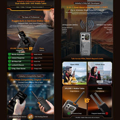 Teléfono robusto Blackview XPLORE 1 Walkie T...