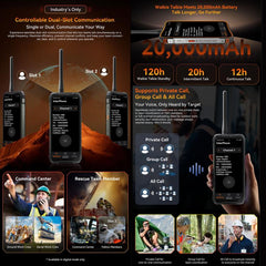 Teléfono robusto Blackview XPLORE 1 Walkie T...