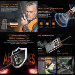 Teléfono robusto Blackview XPLORE 1 Walkie T...
