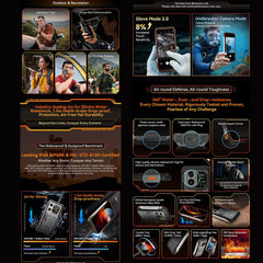 Teléfono robusto Blackview XPLORE 1 Walkie T...