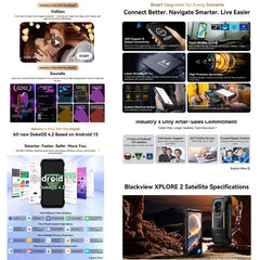 Blackview XPLORE 2 Satellite, 16 GB + 1 TB, ...