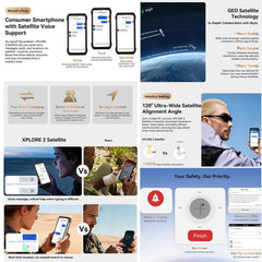 Blackview XPLORE 2 Satellite, 16 GB + 1 TB, ...