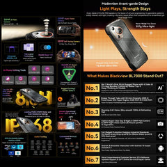 Teléfono resistente Blackview BL7000, 8 GB +...