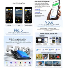 Blackview WAVE 10, 8 GB + 256 GB, 6,88 pulga...
