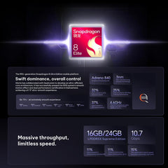 Honor Magic8 RSR Porsche Design, 16 GB + 512...