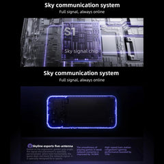 Realme Neo8, 16 GB + 1 TB, lector de huellas...