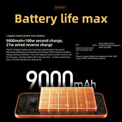 Xiaomi REDMI Turbo 5 Max, 16 GB + 256 GB, 6,...