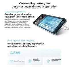 OPPO A6v 5G