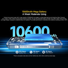 Teléfono Robusto Ulefone Armor 27 Pro, 12GB+...