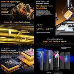 Blackview BL7000 Rugged Phone, 8GB+256GB, 6....
