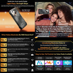 Blackview BL7000 Rugged Phone, 8GB+256GB, 6....