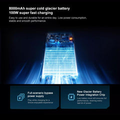 OPPO K15 Pro+, 12 GB + 512 GB, lector de hue...