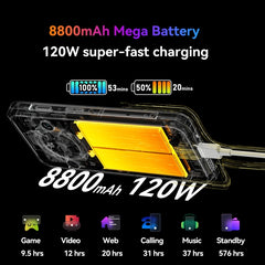 Blackview BL9000 Pro 5G, Cámara Termográfica...