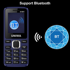 Teléfono móvil UNIWA E1801 de 1,77 pulgadas