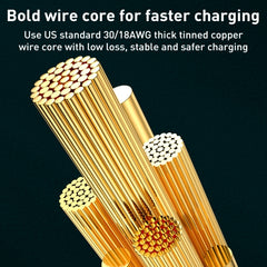 WK WDC-180 6A Pioneer Series USB a cable de ...