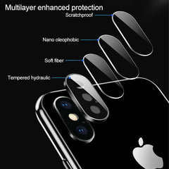 Para iPhone XS Max Aleación de titanio Prote...