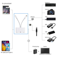 NK-107 Pro 3 en 1 USB-C / Type-C + 8 pines m...