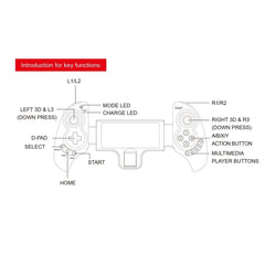 Mando telescópico inalámbrico actualizado PG-9023S