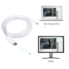 Cable adaptador Mini DisplayPort macho a HDM...