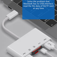 NK-1032TC 5 en 1 Adaptador USB-C Macho a SD/...