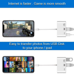 Ethernet 3 en 1 + USB + carga de 8 pines hembra a macho de 8 pines