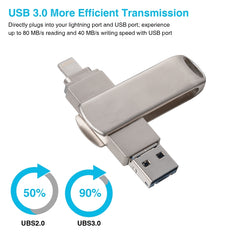 Richwell 3 en 1 128G Micro USB + 8 pines + U...