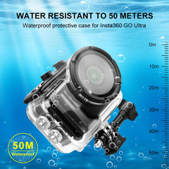 Funda impermeable PULUZ de 50 m para cámara ...