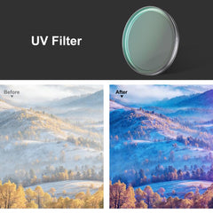 Filtro de lente UV PULUZ para cámara de acci...