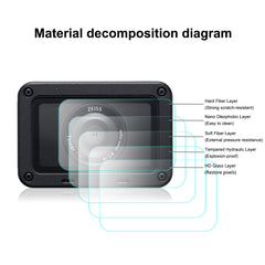 Lente frontal PULUZ y pantalla LCD trasera P...